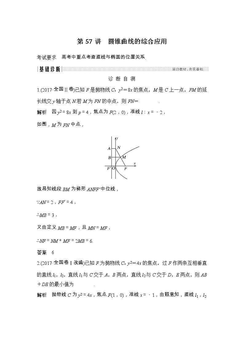 2019届二轮复习第十章第57讲 圆锥曲线的综合应用学案(全国通用)01