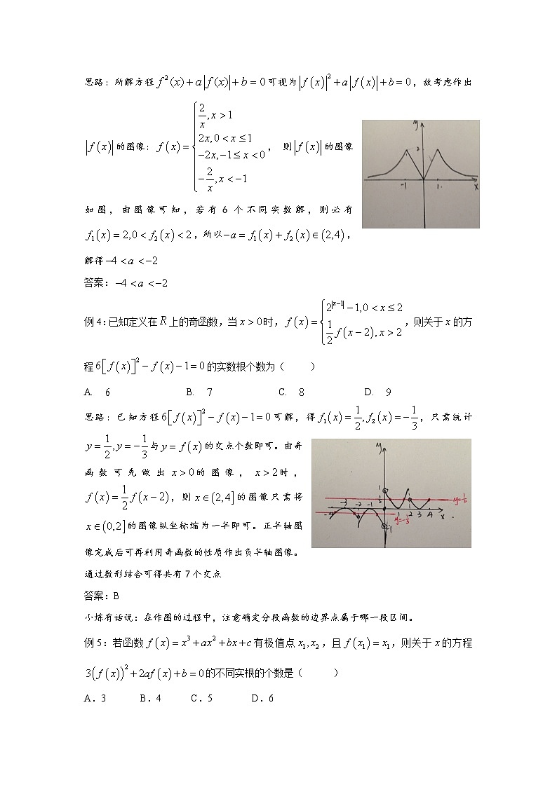 2019届二轮复习复合函数零点问题学案(全国通用)03
