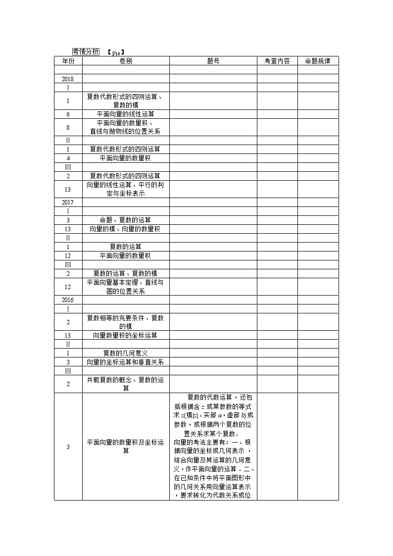 2019届二轮复习第2讲 平面向量与复数学案(全国通用)02
