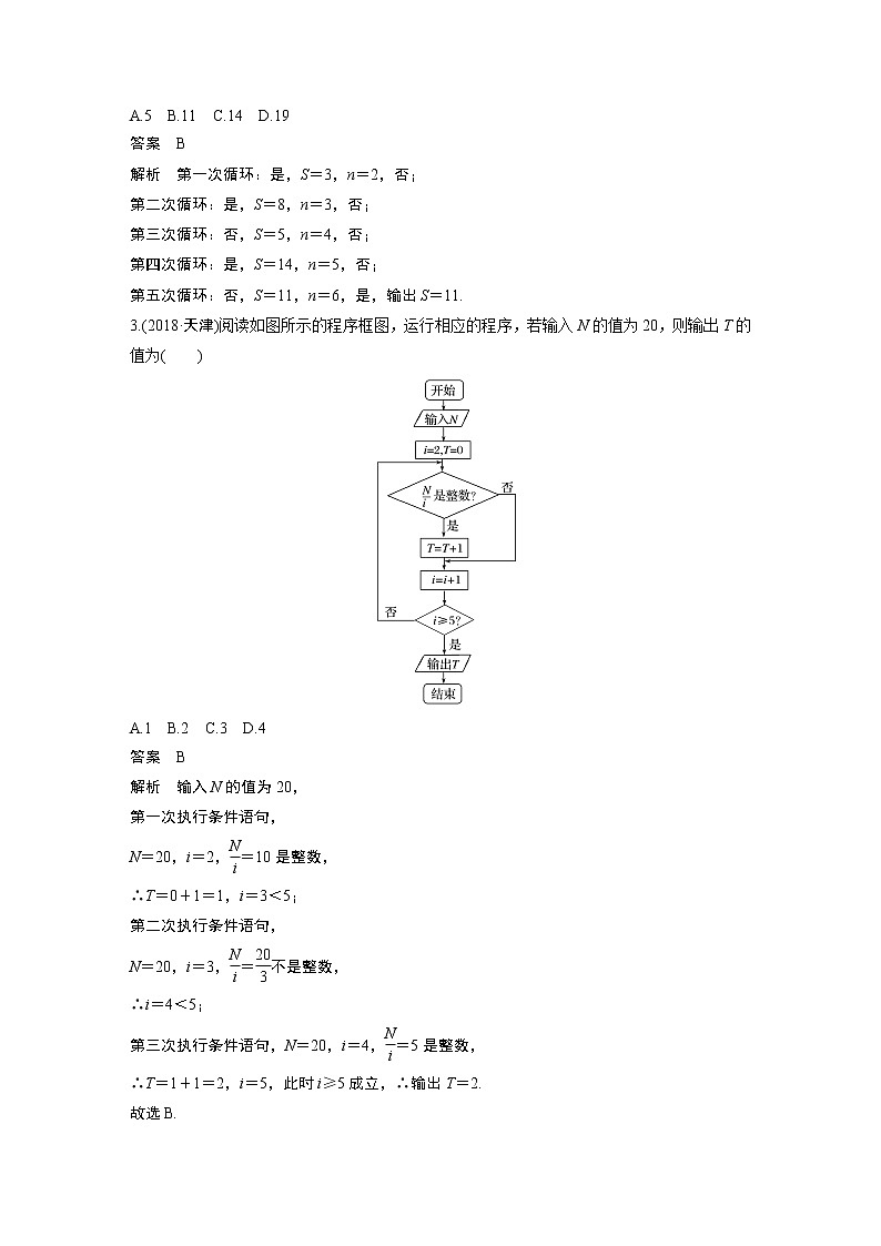2019届二轮复习第4练 程序框图、合情推理与演绎推理学案(全国通用)第2页