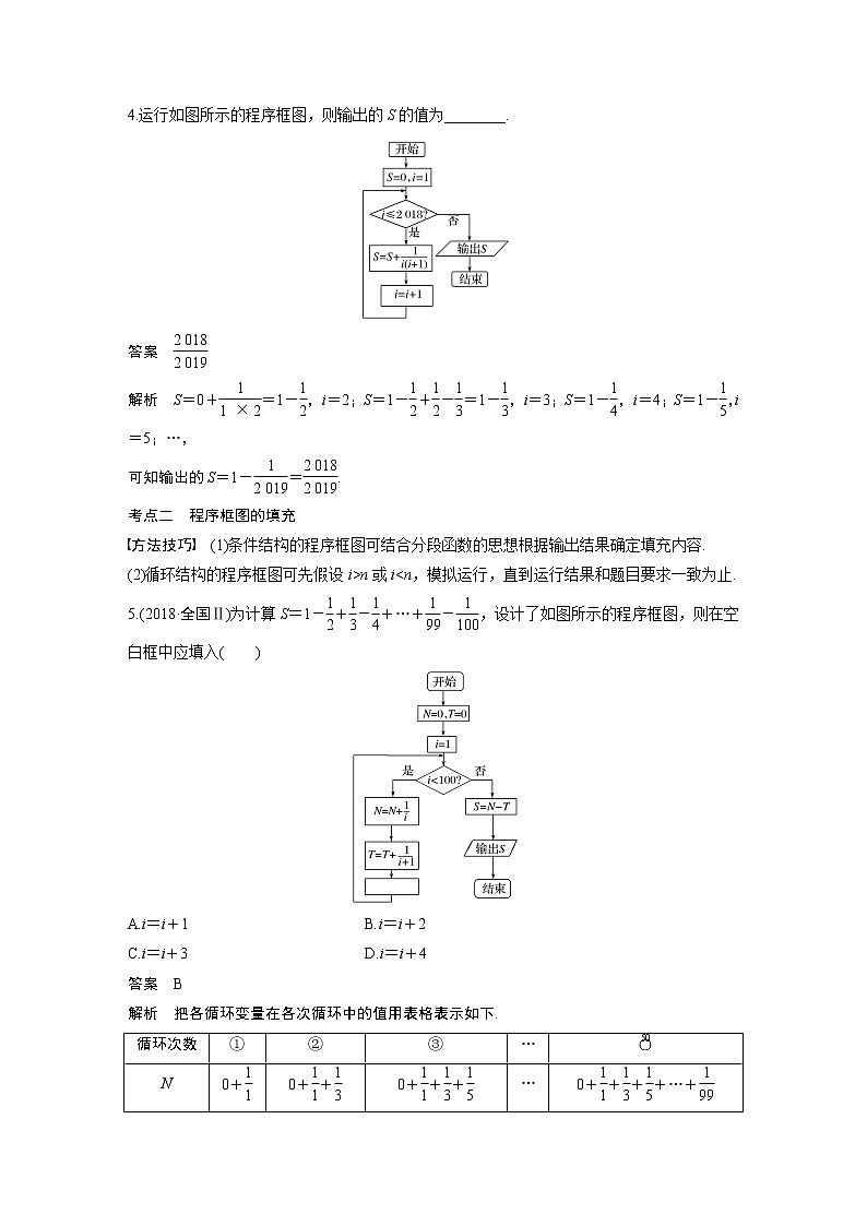 2019届二轮复习第4练 程序框图、合情推理与演绎推理学案(全国通用)第3页