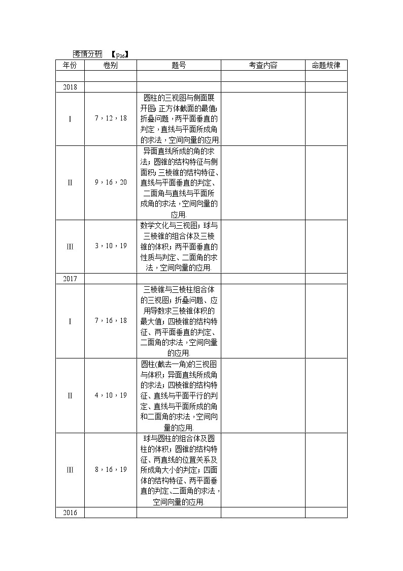 2019届二轮复习第10讲 空间几何体的三视图、表面积与体积学案(全国通用)03