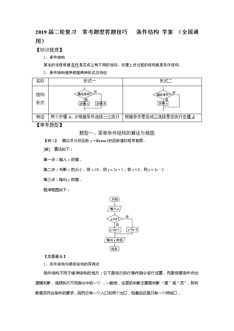 2019届二轮复习常考题型答题技巧条件结构学案(全国通用)01
