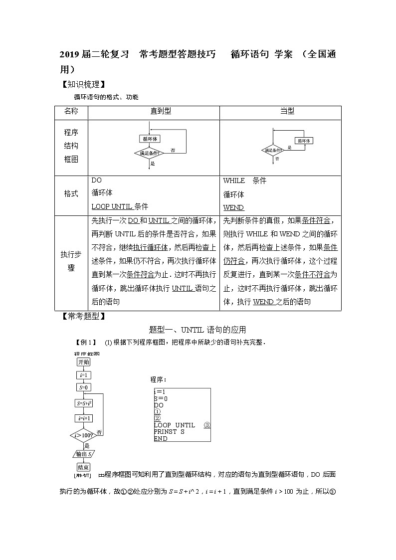 2019届二轮复习常考题型答题技巧循环语句学案(全国通用)01