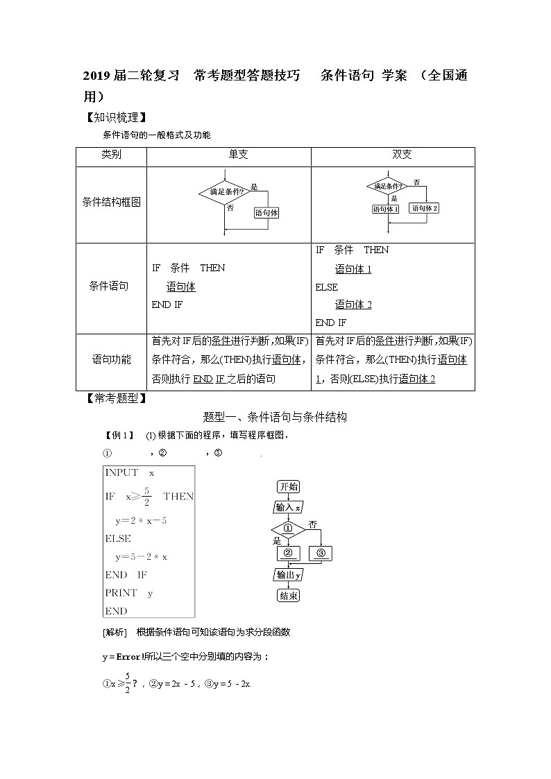 2019届二轮复习常考题型答题技巧条件语句学案(全国通用)01