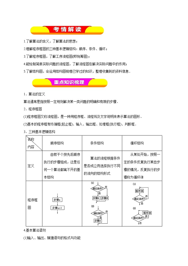 2019届二轮复习(理)专题61算法初步学案(全国通用)01