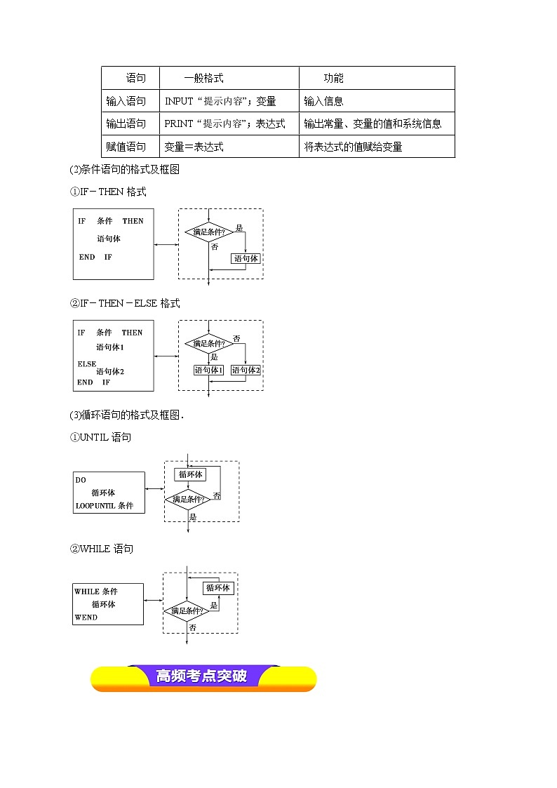 2019届二轮复习(理)专题61算法初步学案(全国通用)02