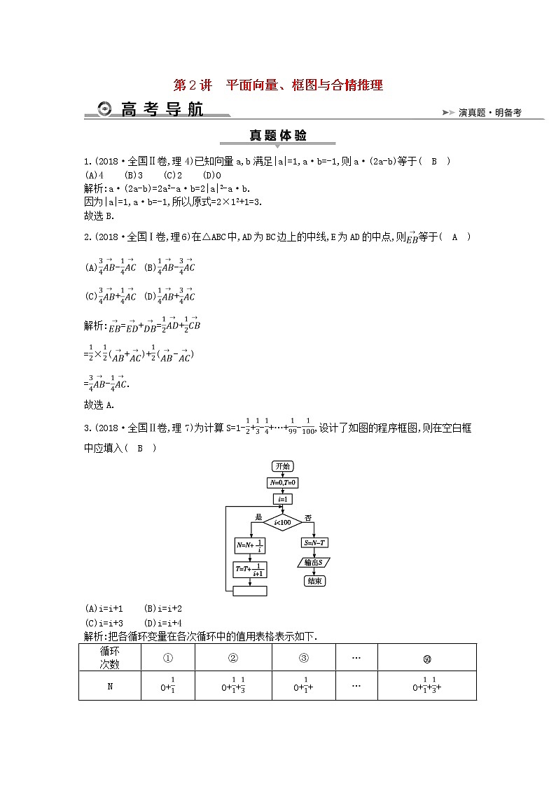 2019届二轮复习 平面向量框图与合情推理 教案 (全国通用)01