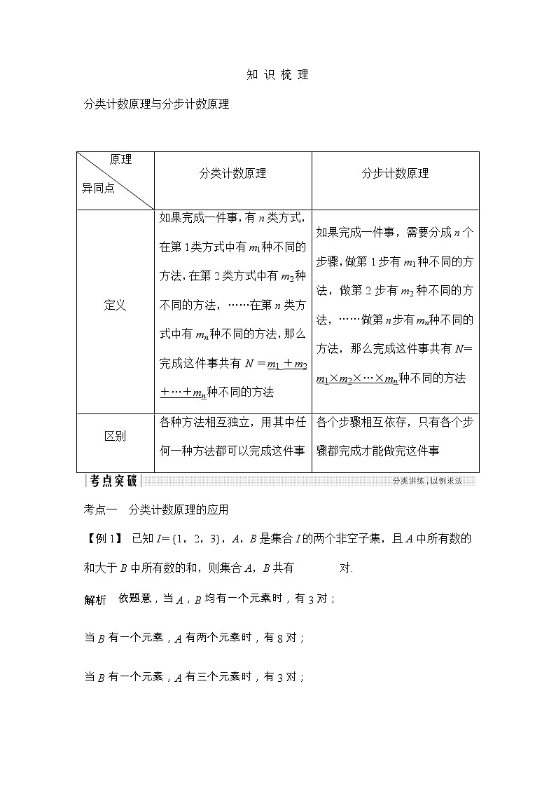 2019届二轮复习(理)第十一章第68讲 两个基本原理学案(江苏专用)03