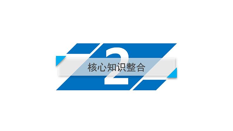 2019届二轮复习专题6第2讲圆锥曲线的概念与性质、与弦有关的计算问题课件(68张)07