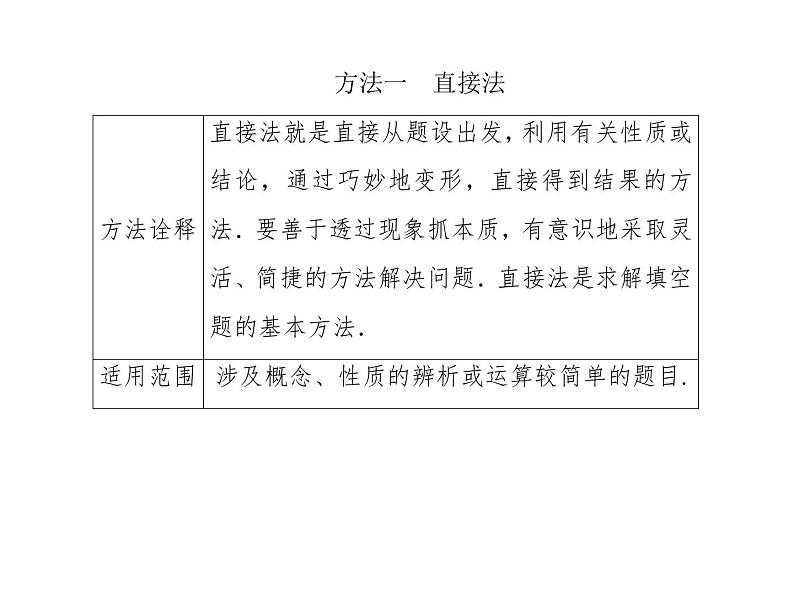 2019届二轮复习填空题技法攻略课件(68张)(全国通用)05