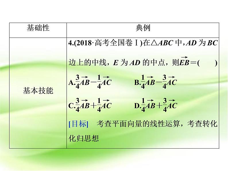 2019届二轮复习选择题、填空题解题技巧(2)课件(36张)(全国通用)07