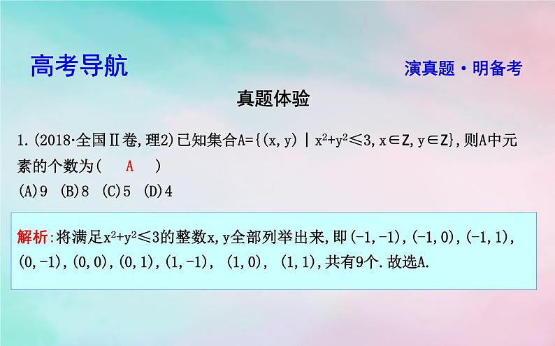 2019届二轮复习集合复数与常用逻辑用语课件(36张)(全国通用)03