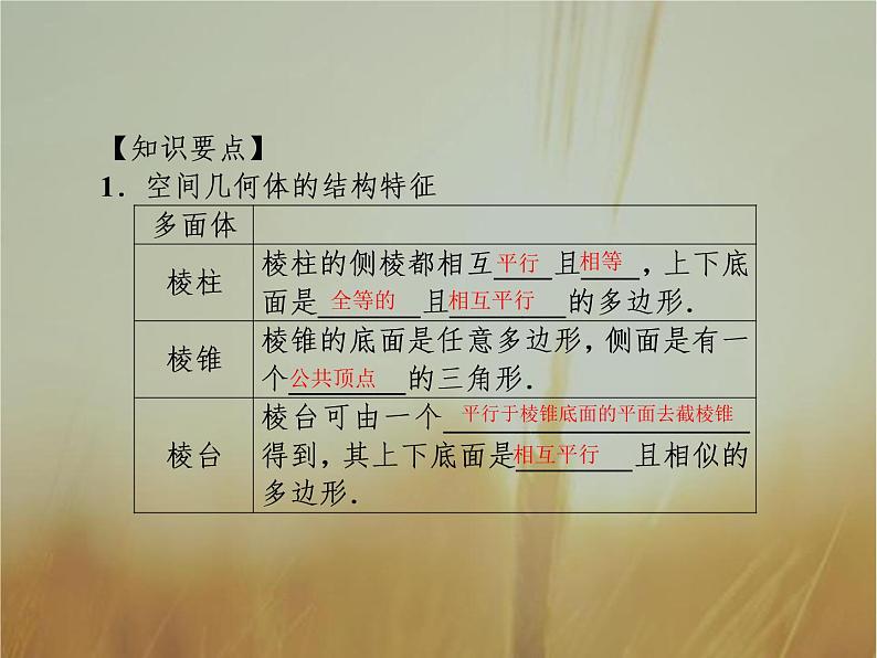 2019届二轮复习空间几何体的结构特征及其三视图与直观图课件(48张)08