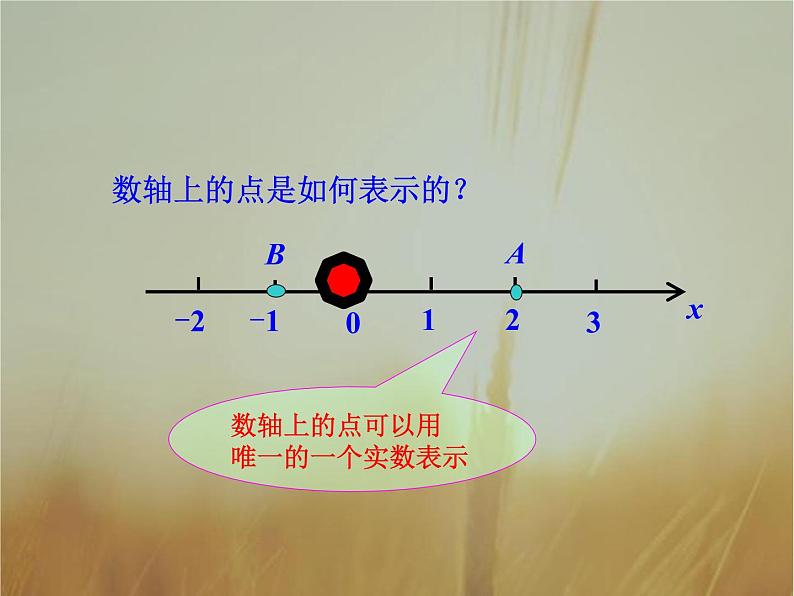 2019届二轮复习空间直角坐标系课件(45张)(全国通用)(全国通用)02