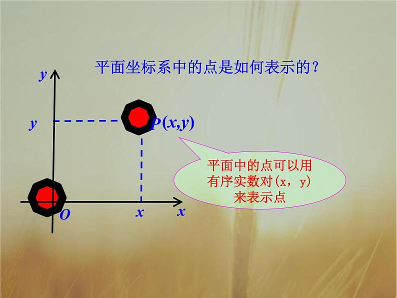 2019届二轮复习空间直角坐标系课件(45张)(全国通用)(全国通用)03
