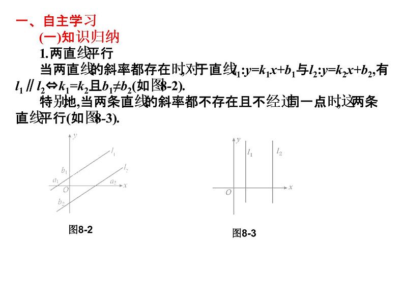 2019届二轮复习规范答题技巧8.2两条直线的位置关系课件(14张)(全国通用)02