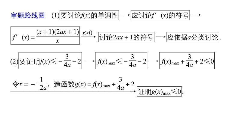 2019届二轮复习规范答题示例9 导数与不等式的恒成立问题课件(15张)(全国通用)03