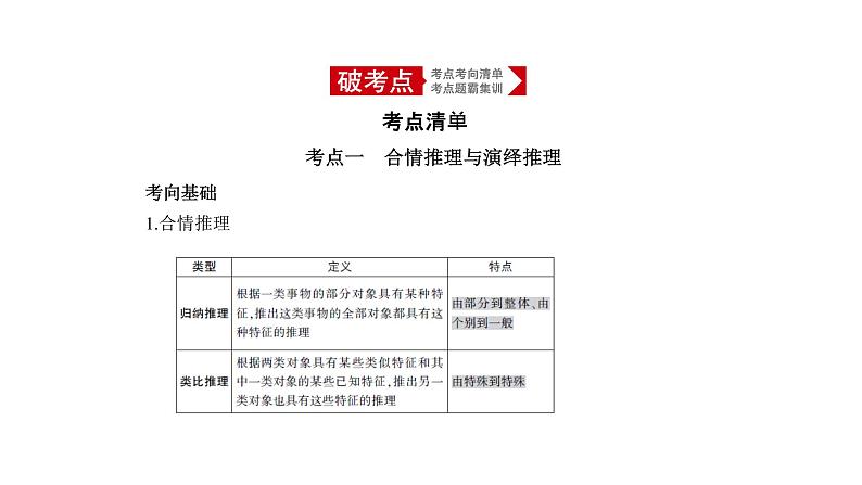2019届二轮复习第十二章推理与证明课件(13张)(全国通用)01