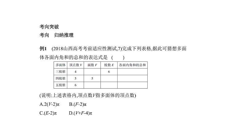 2019届二轮复习第十二章推理与证明课件(13张)(全国通用)03