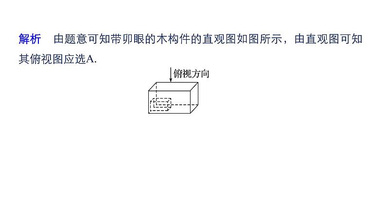 2019届二轮复习第1讲 空间几何体课件(44张)(全国通用)07