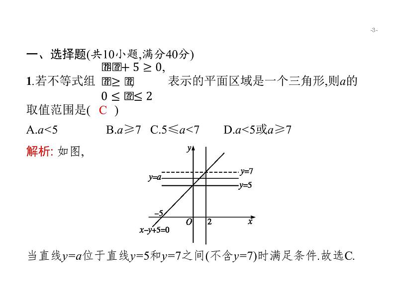 2019届二轮复习1.2线性规划专项练课件(29张)(全国通用)03