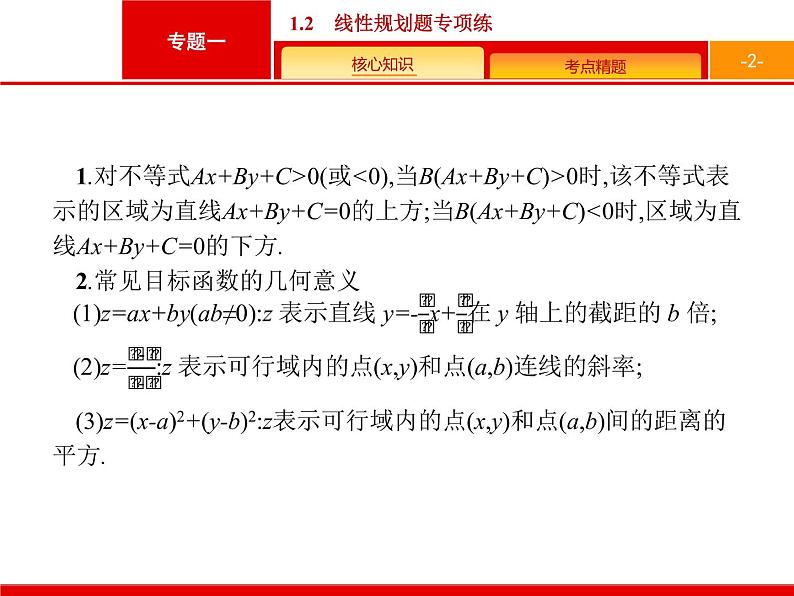 2019届二轮复习(理)2.1.2线性规划题专项练课件(19张)02