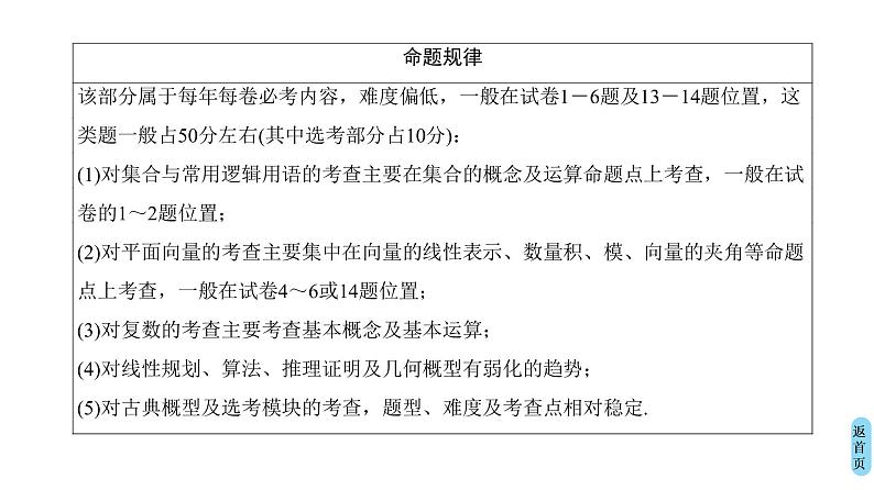 2019届二轮复习 集合与常用逻辑用语课件(28张)(全国通用)06