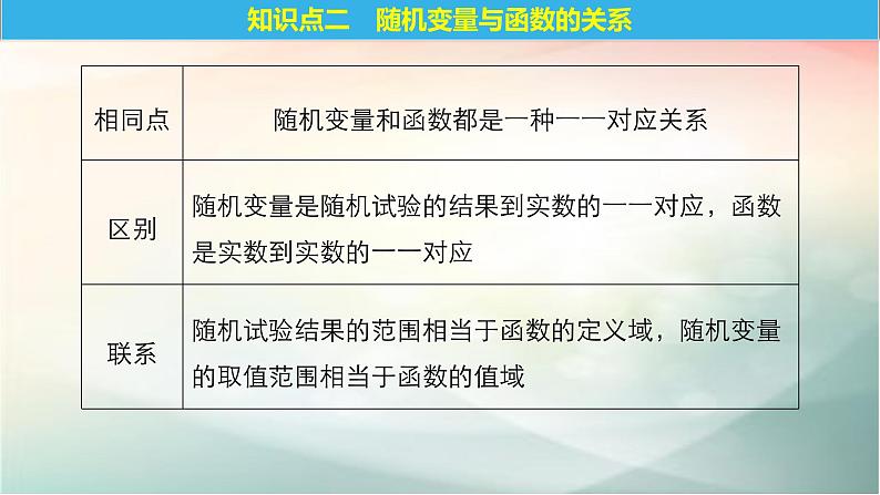 2019届二轮复习 离散型随机变量及其分布列课件(31张)(全国通用)第7页