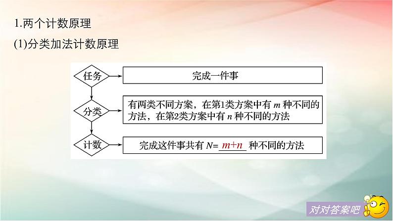 2019届二轮复习 两个计数原理与排列、组合课件(40张)05