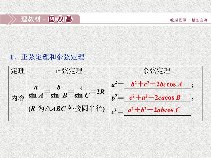 2019屆二輪復習　正弦定理和余弦定理課件（40張）（全國通用）第2頁
