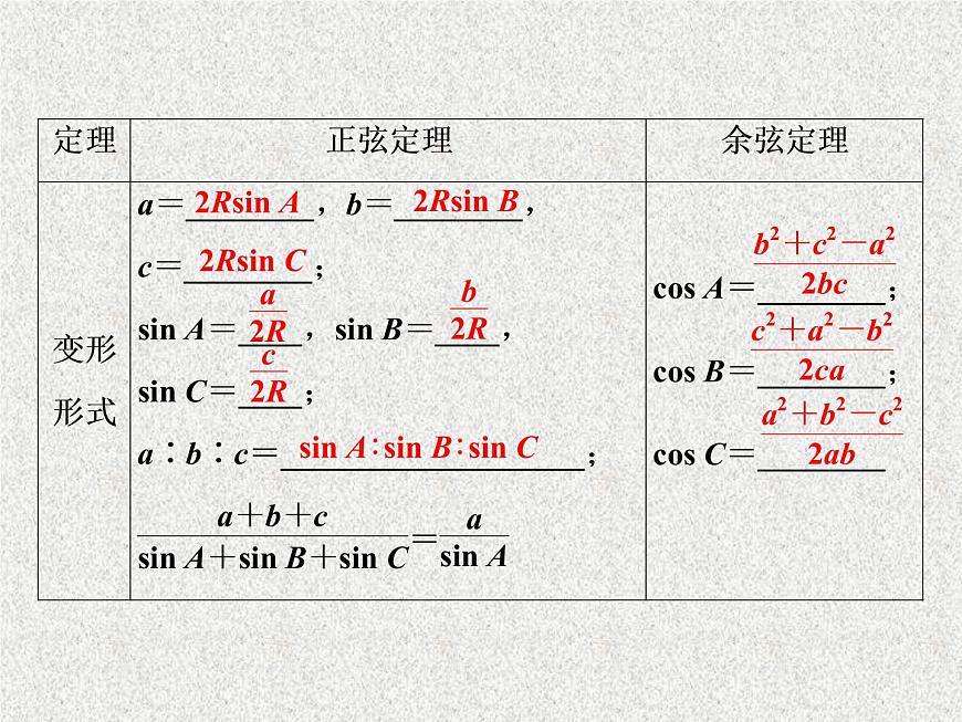 2019屆二輪復習　正弦定理和余弦定理課件（40張）（全國通用）第3頁