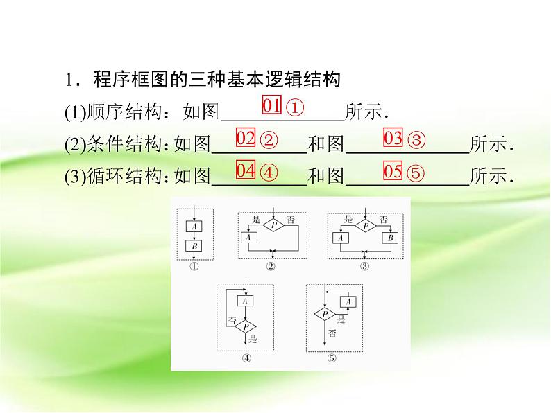 2019届(文科)二轮复习选择题填空题解题技巧课件(49张)(全国通用)03