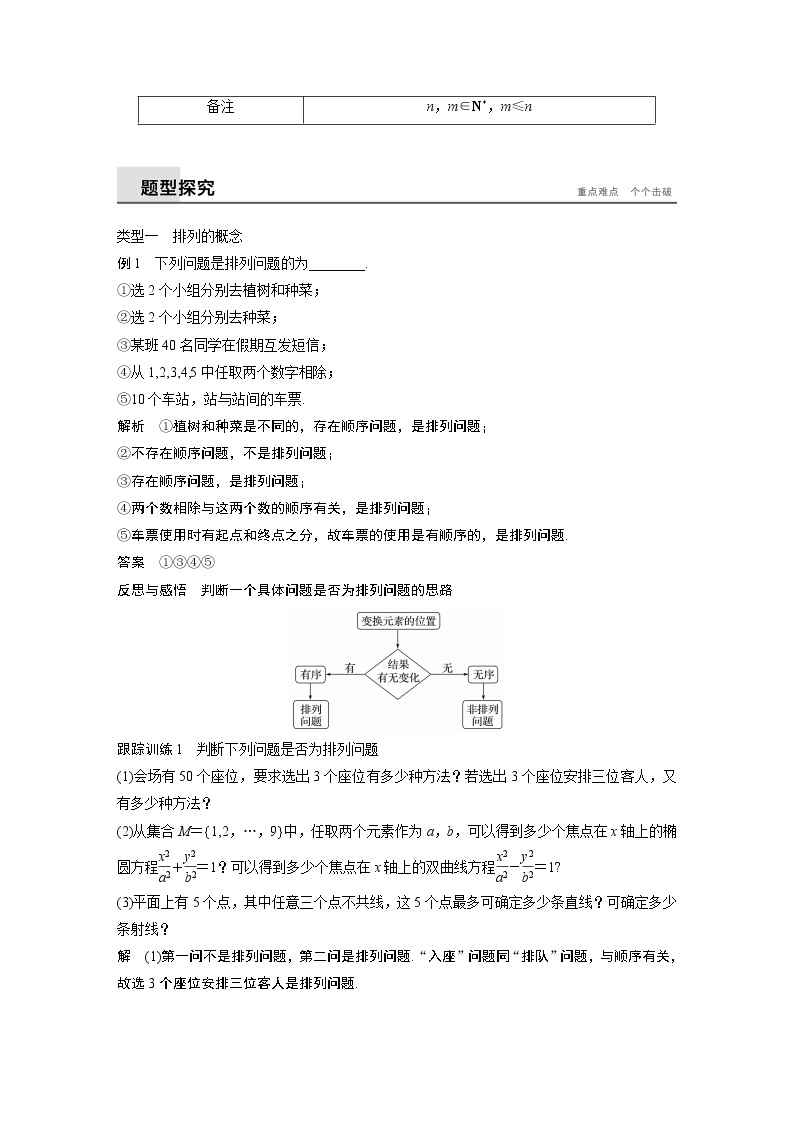 2020届二轮复习排列学案（全国通用）02