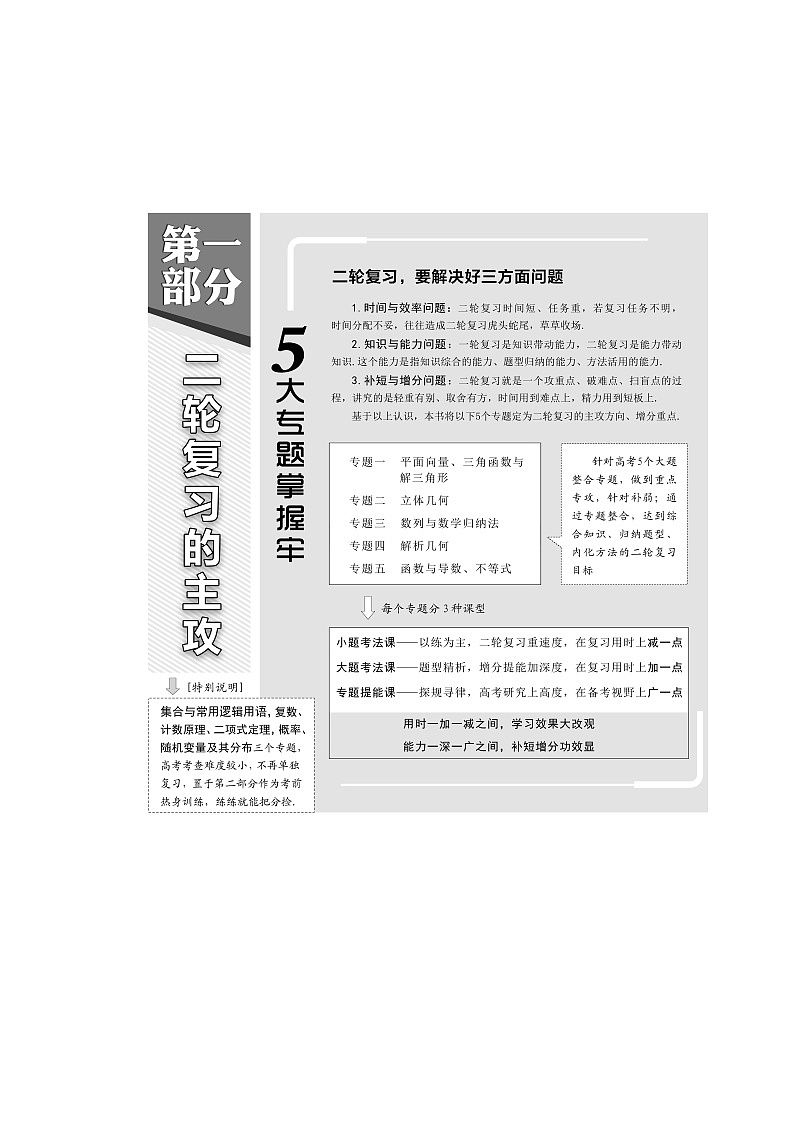 2020届二轮复习平面向量、三角函数与三解角形学案(全国通用)01