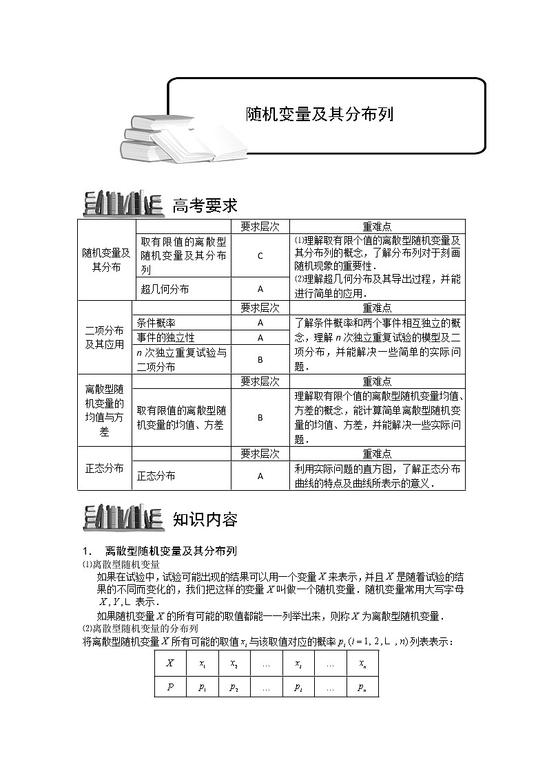2020届二轮复习 随机变量及其分布列 教案(全国通用)01