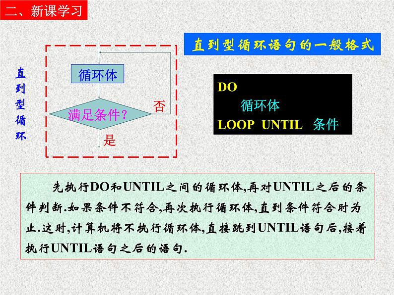 2020届二轮复习循环语句(课时)课件(9张)(全国通用)03