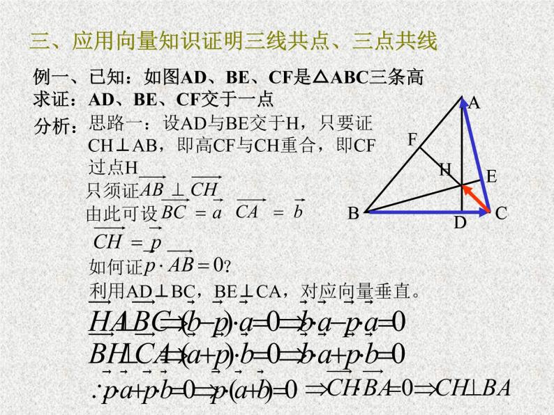 2020届二轮复习平面几何中的向量方法课件（11张）（全国通用）04