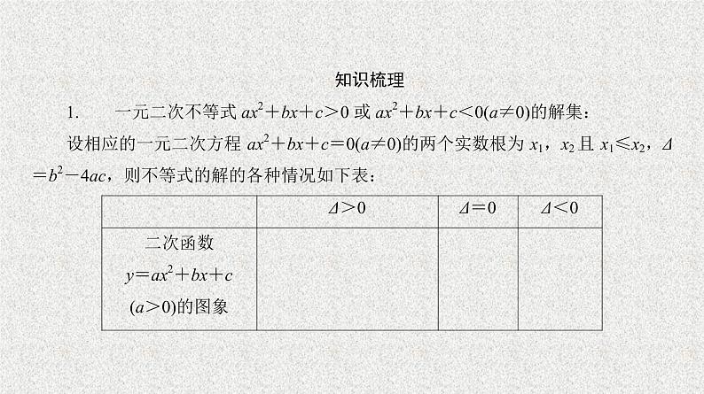 2020届二轮复习 一元二次不等式课件(27张)(全国通用)05