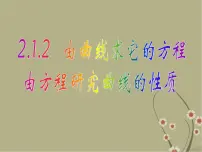 高中数学人教版新课标B选修2-1第二章 圆锥曲线与方程2.1 曲线与方程教学演示ppt课件