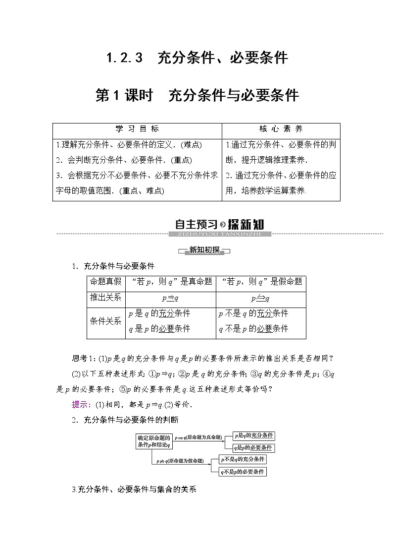 第1章 1.2.3 第1课时 充分条件与必要条件 教案01