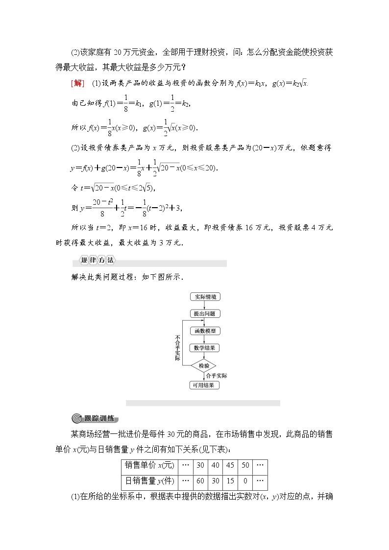 第3章 3.4　数学建模活动：决定苹果的最佳出售时间点 教案03