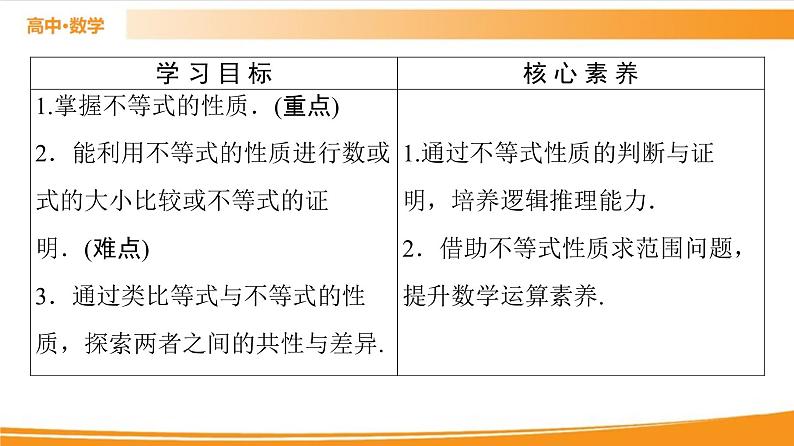 第2章 2.2.1 第2课时 不等式及其性质 PPT课件02
