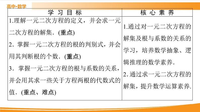 第2章 2.1.2 一元二次方程的解集及其根与系数的关系 PPT课件02