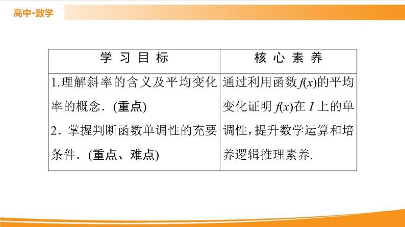 第3章 3.1.2 第2课时 函数的平均变化率 PPT课件02