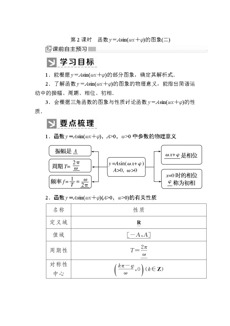 新人教A版必修第一册教学讲义：5-6-2第2课时　函数y＝Asin（ωx＋φ）的图象（二）（含答案）01