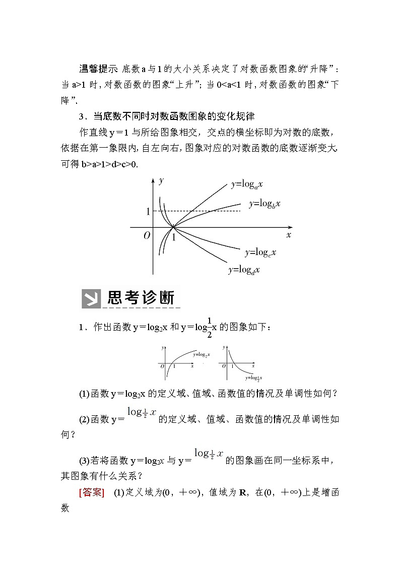 新人教A版必修第一冊教學講義：4-4-1第1課時　對數(shù)函數(shù)及其圖象（含答案）第2頁