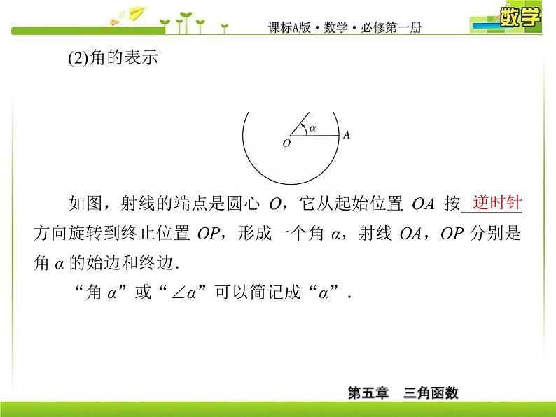 新人教A版必修第一册教学课件:5-1-1任意角07