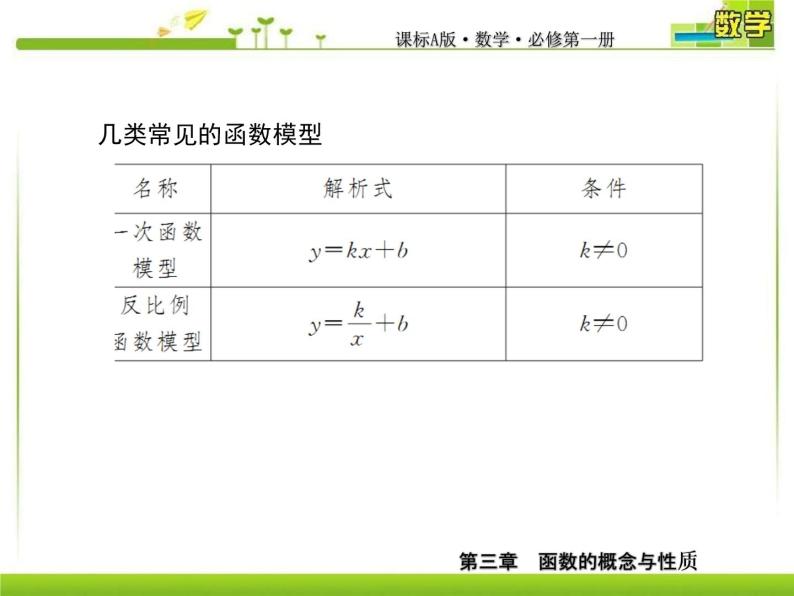 新人教A版必修第一册教学课件：3-4函数的应用（一）05