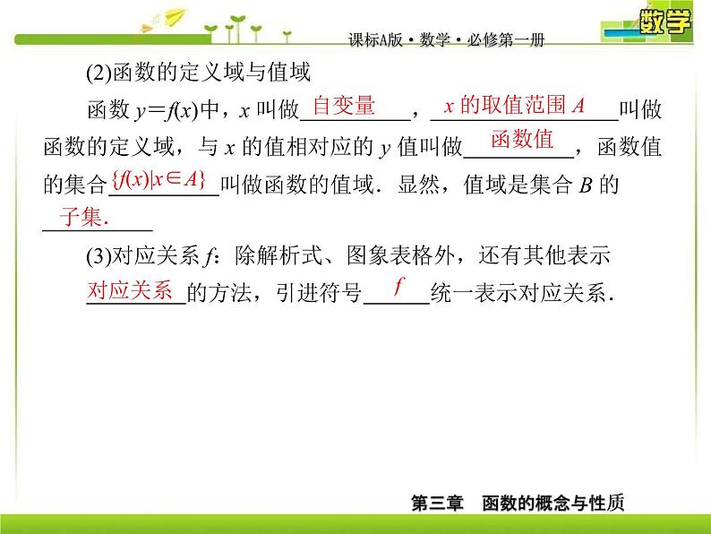 新人教A版必修第一册教学课件:3-1-1-1第1课时 函数的概念08